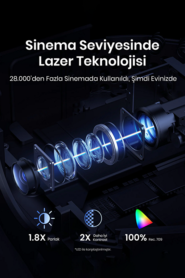 Nebula Capsule 3 Laser Akıllı Taşınabilir Projeksiyon Cihazı 5