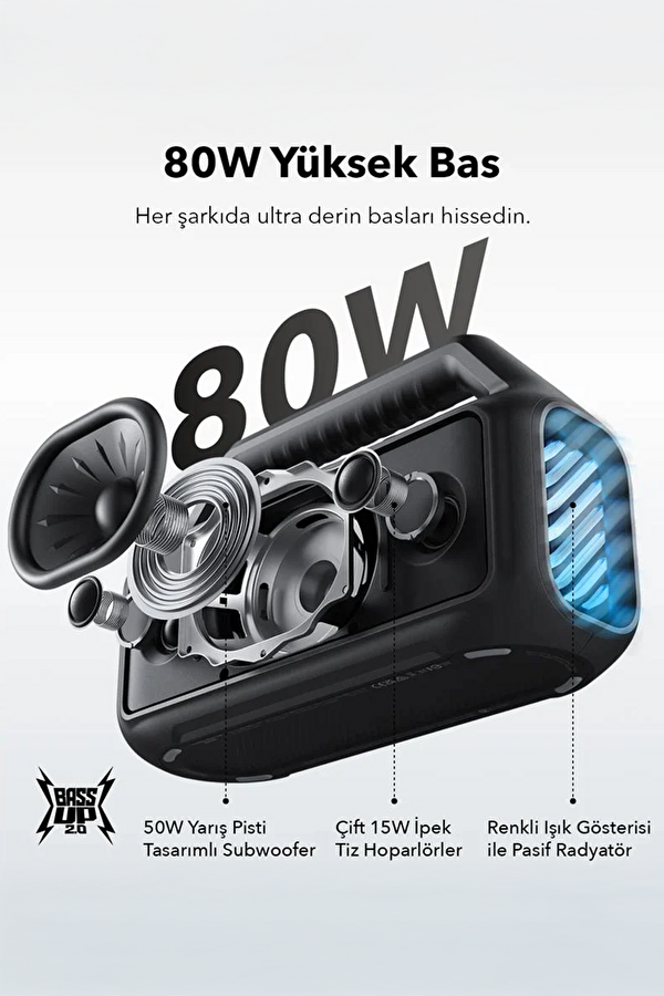 Soundcore Boom 2 Taşınabilir Bluetooth Hoparlör 2