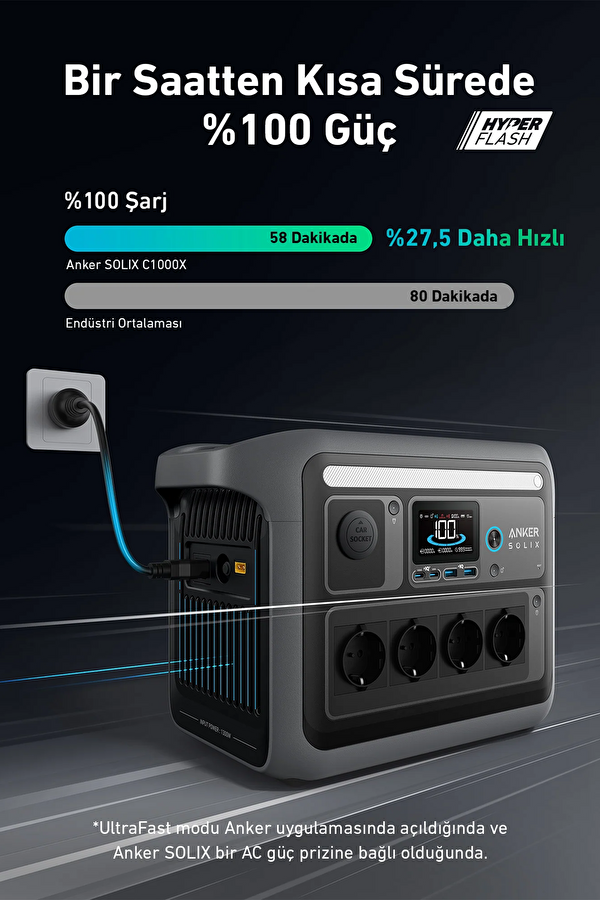 Solix C1000X PowerHouse 1056Wh 1800W Taşınabilir Güç Kaynağı 3