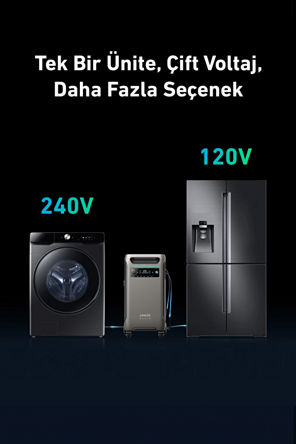 Solix F3800 Taşınabilir Güç İstasyonu 3840Wh 6000W 3