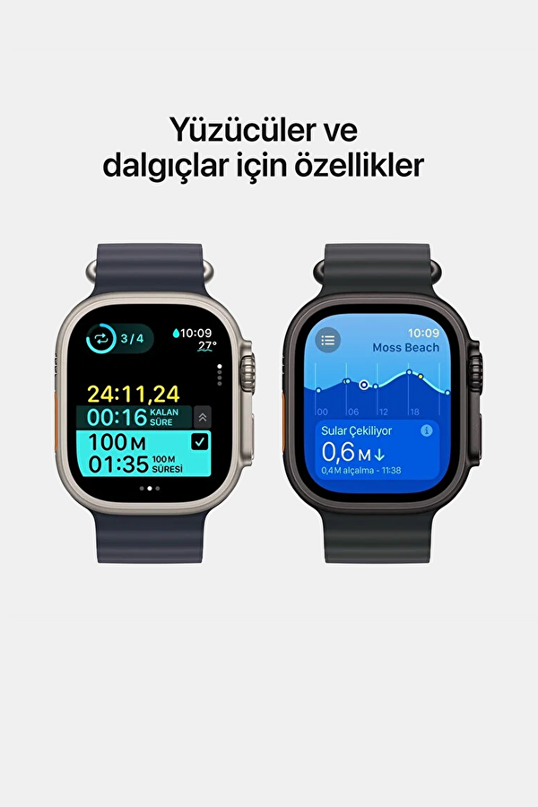 Watch Ultra 2 GPS + Cellular 49mm Natürel Titanyum Kasa Natural Titanium Milano Loop - M MX5R3TU/A 5