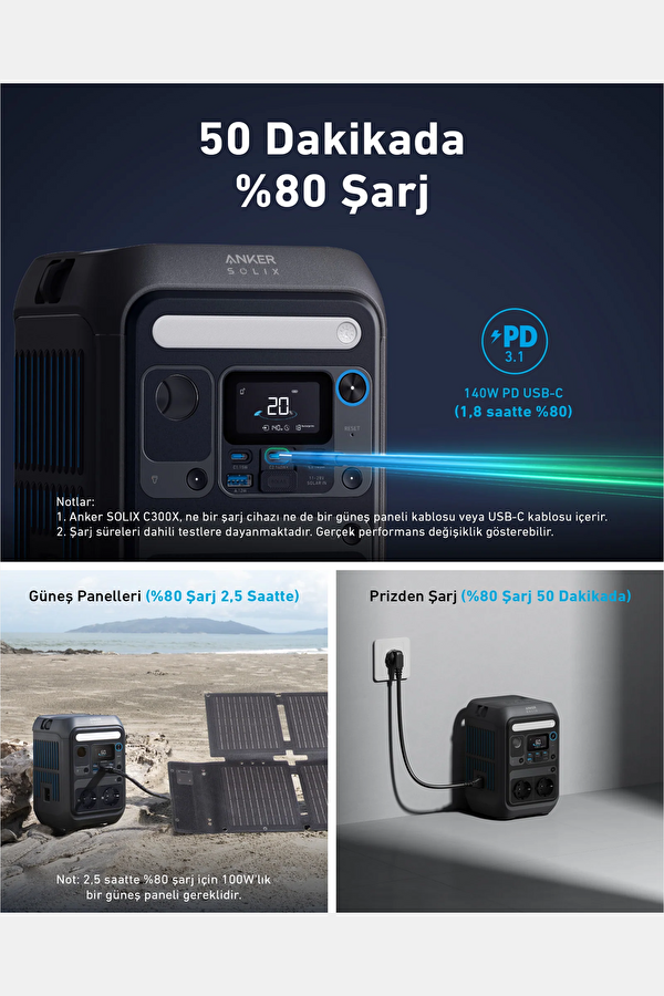 Solix C300X AC 288Wh 300W Portable Power Supply 4