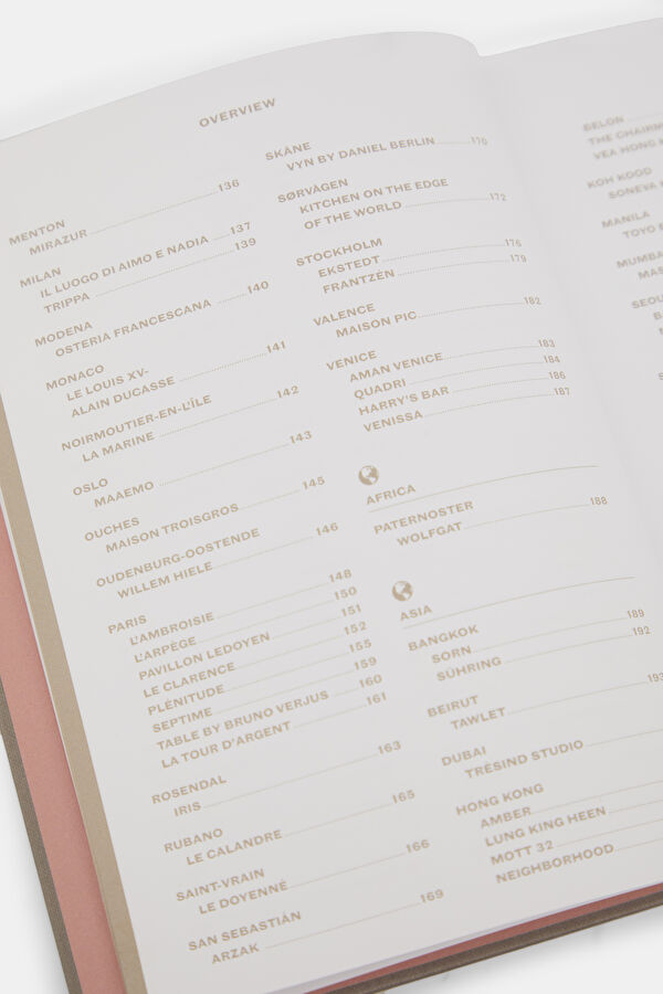 150 Restaurants You Need to Visit Before 6