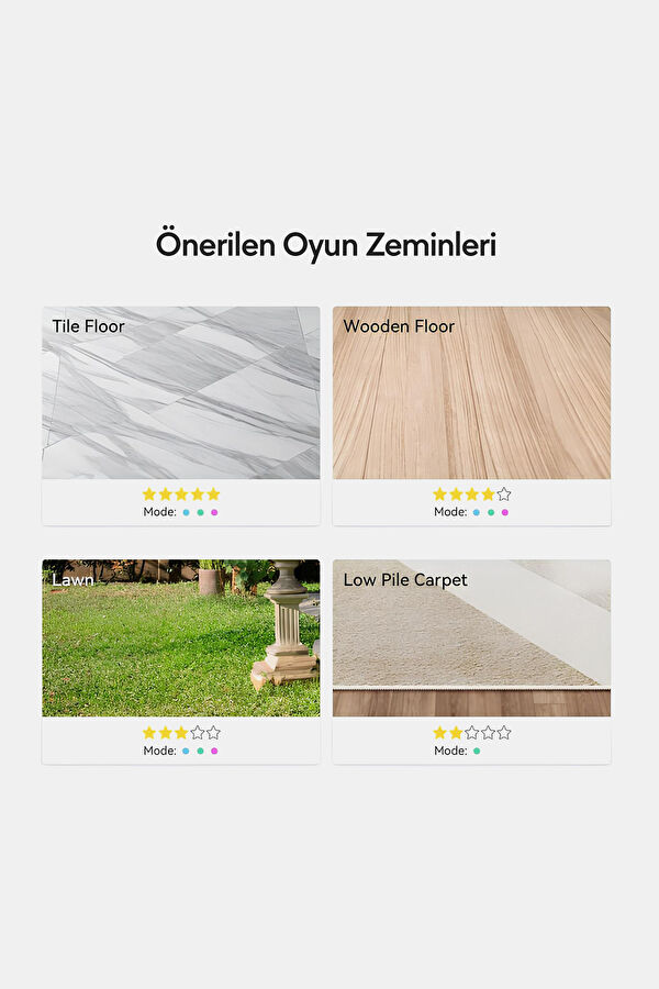 Şarjlı Akıllı İneraktif Köpek Oyun Topu 6