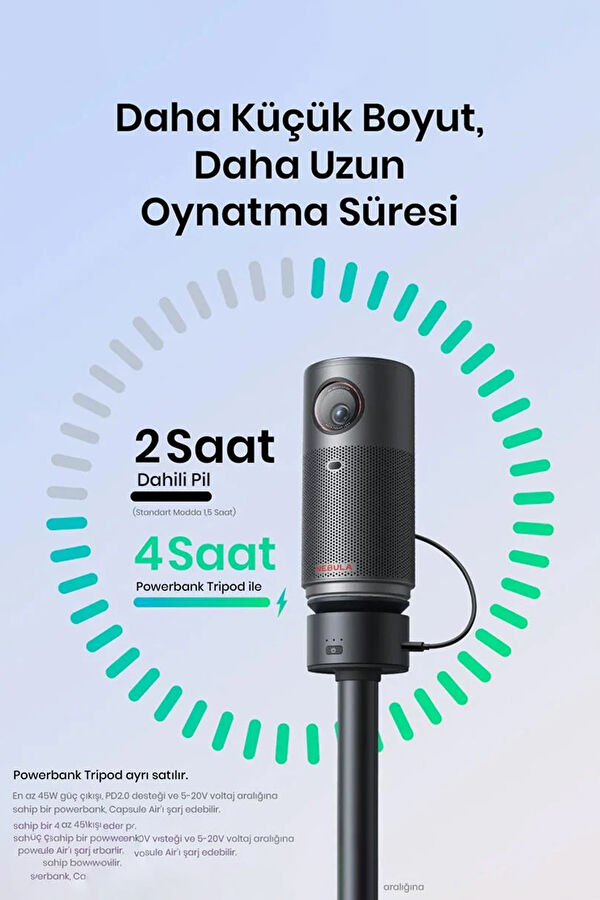 Anker Nebula Capsule Air Projeksiyon Siyah 3