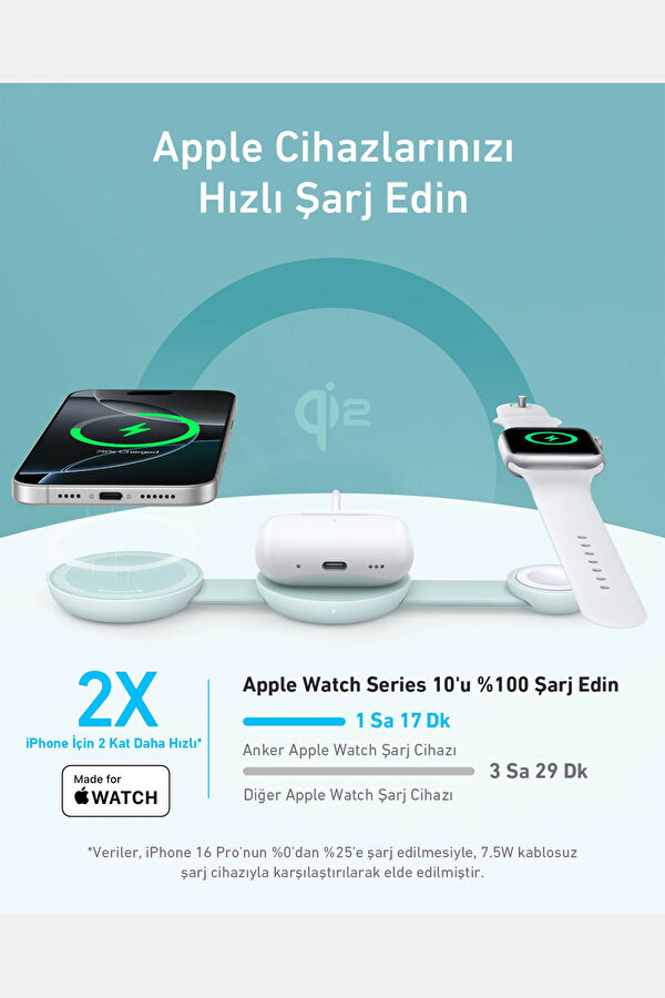 MagGo 3in1 Kablosuz Katlanır Şarj Aleti 4