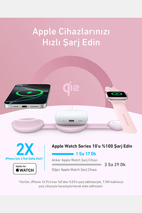 MagGo 3in1 Kablosuz Katlanır Şarj Aleti 4
