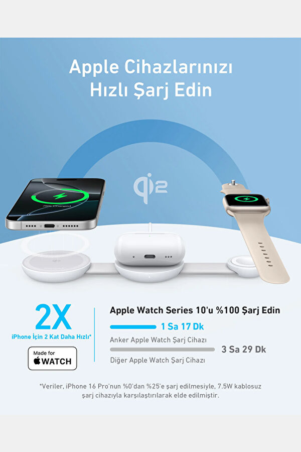 MagGo 3in1 Kablosuz Katlanır Şarj Aleti 4