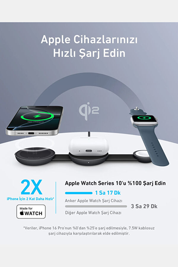 MagGo 3in1 Kablosuz Katlanır Şarj Aleti 4