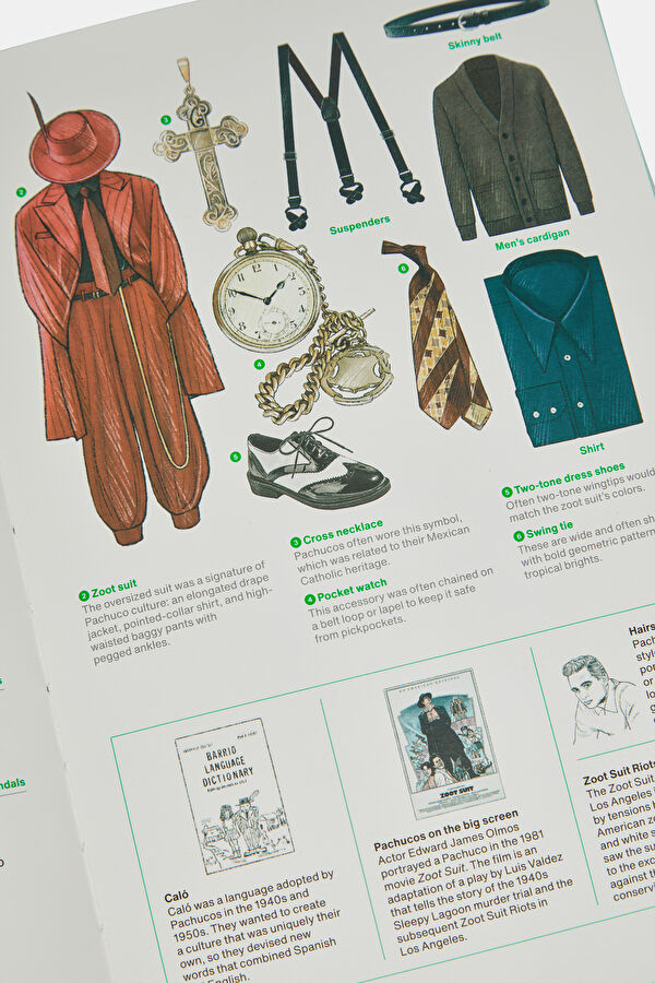 Stylepedia: An Illustrated Guide of Styles 7