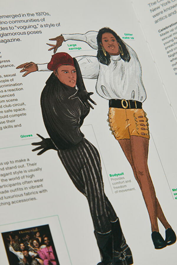 Stylepedia: An Illustrated Guide of Styles 9