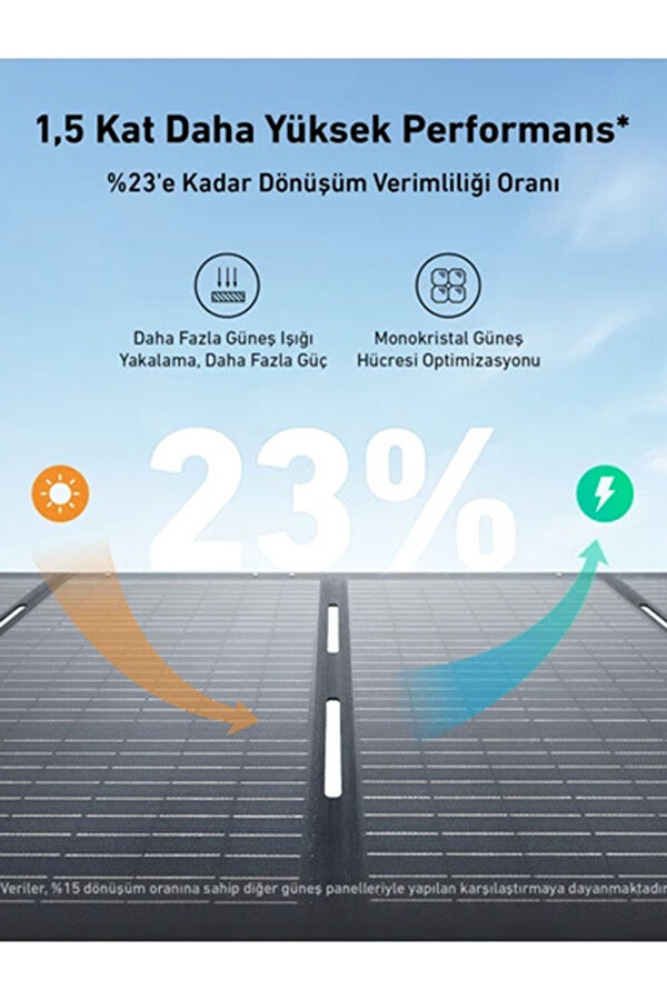 Anker Solix Solar Panel 200W-Solar Panel Black 4