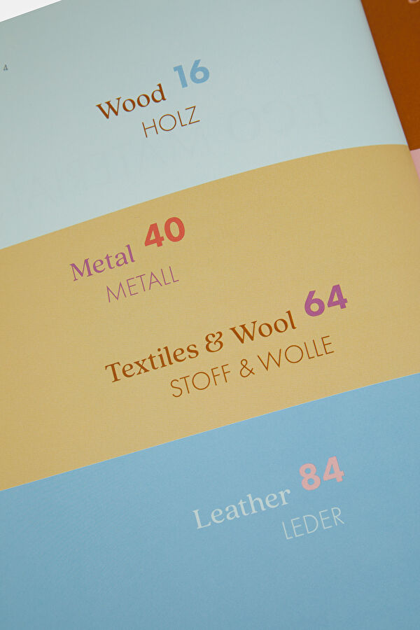 Eco Materials 4