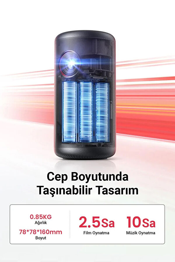 Nebula Capsule 3 Akıllı Taşınabilir Projeksiyon Cihazı 4