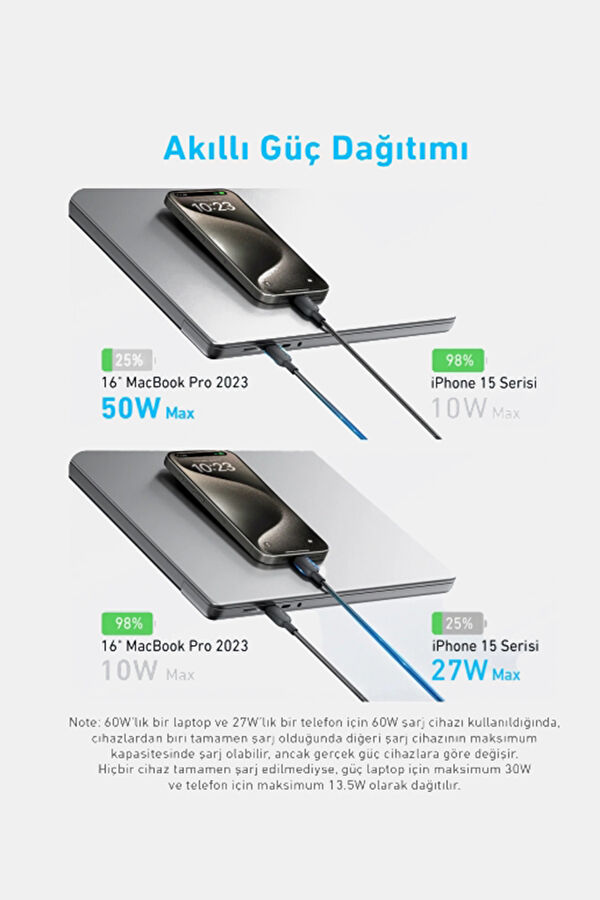 2-in-1 USB-C to USB-C 140W Kablo - Siyah 4
