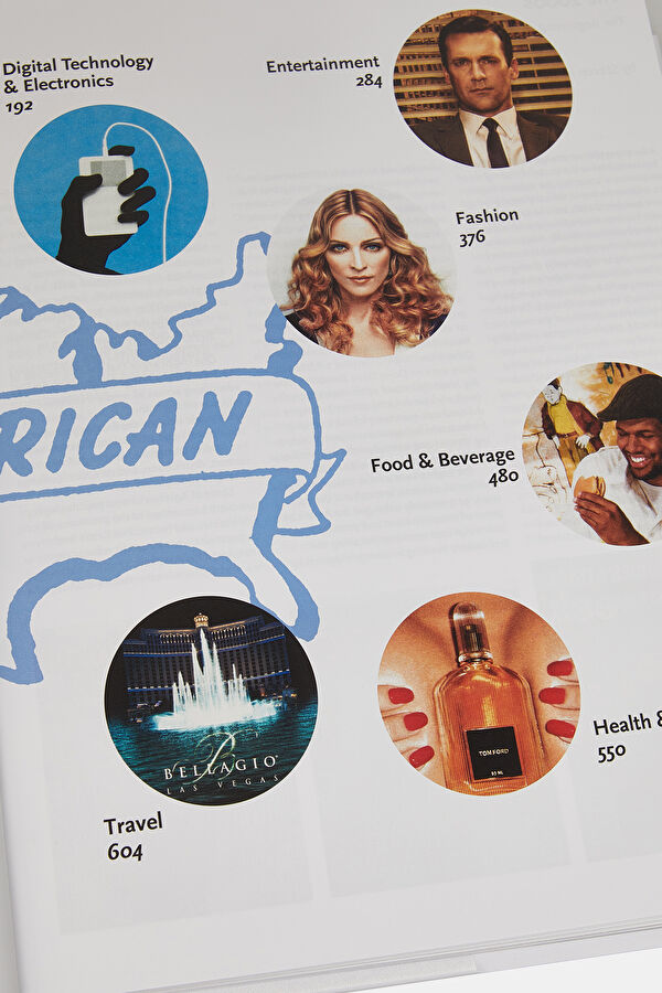 All-American Ads Of The 2000S 5