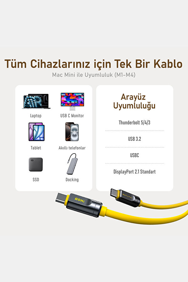 The Future Adonis USB-C to USB-C 1m Fast Charging/Data Cable 3