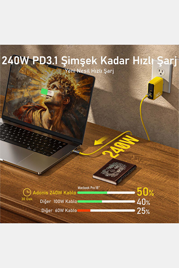 The Future Adonis USB-C to USB-C 1m Fast Charging/Data Cable 6