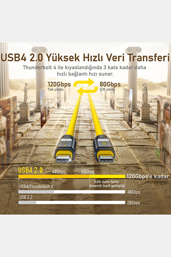 The Future Adonis USB-C to USB-C 1m Fast Charging/Data Cable 8