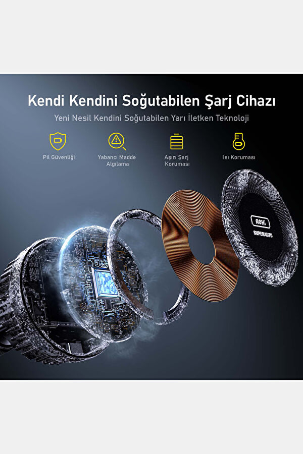Superauto Kendinden Soğutmalı Manyetik 15W Tel Siyah 8