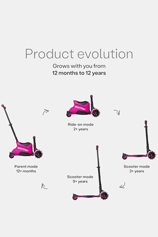 Xtend Büyüyebilen Ride On Scooter (1 - 12 Yaş)&nbsp; 3