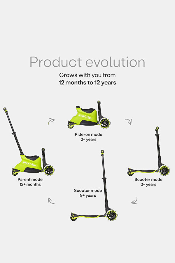 Xtend Büyüyebilen Ride On Scooter (1 - 12 Yaş) 3