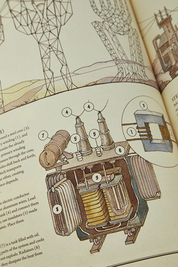 The Book: The Ultimate Guide to Rebuilding Civilization 13