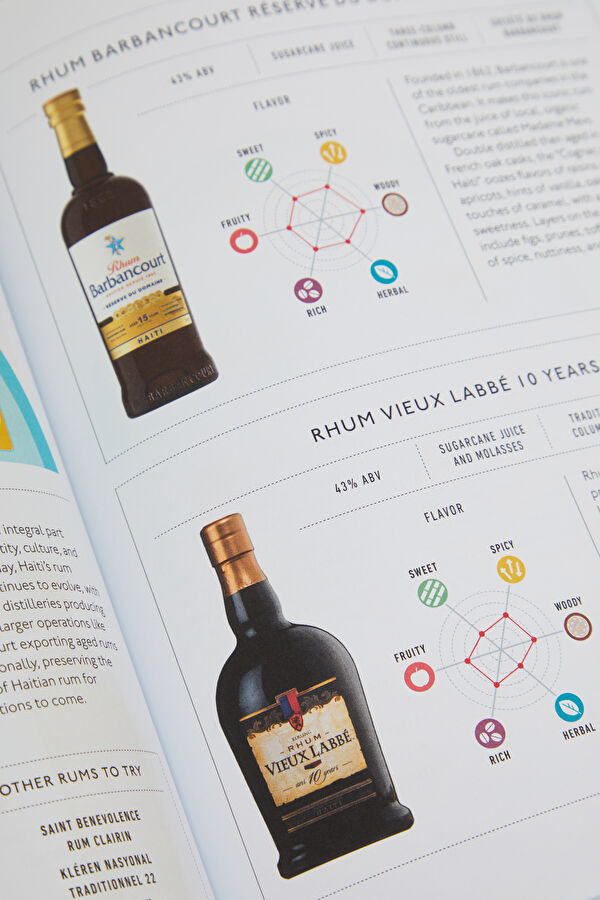 Rum A Tasting Course 9