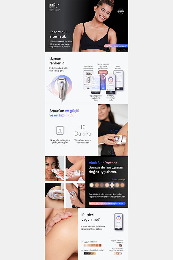 Skin i Expert IPL Hair Removal Device PL 7147 10