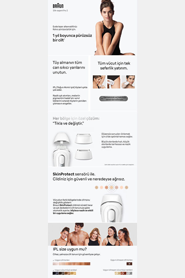 Silk Expert Pro 3 IPL Epilator PL 3132 10