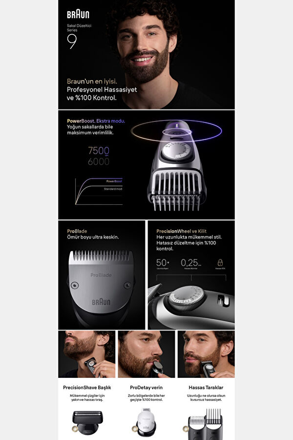 Beard Trimmer Series 9 BT 9520 10