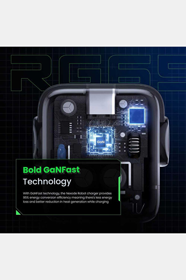 Nexode RG 65W Robot GaN Hızlı Şarj Cihazı 2xUSB-C, 1xUSB-A 4