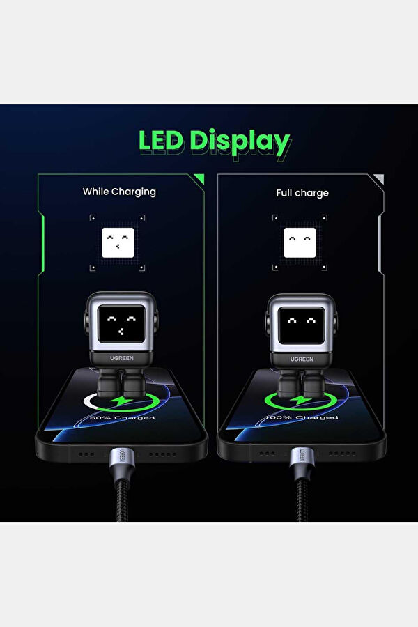 Nexode RG 65W Robot GaN Hızlı Şarj Cihazı 2xUSB-C, 1xUSB-A 8