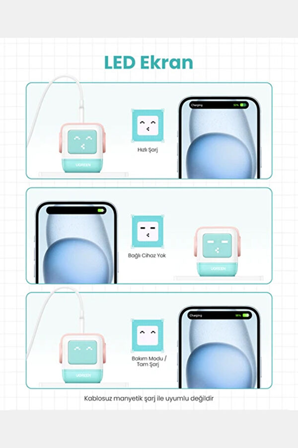 Nexode Uno 65W Robot GaN Fast Charger 2xUSB-C, 1xUSB-A 5