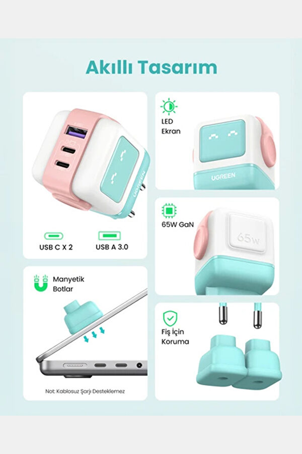 Nexode Uno 65W Robot GaN Fast Charger 2xUSB-C, 1xUSB-A 6