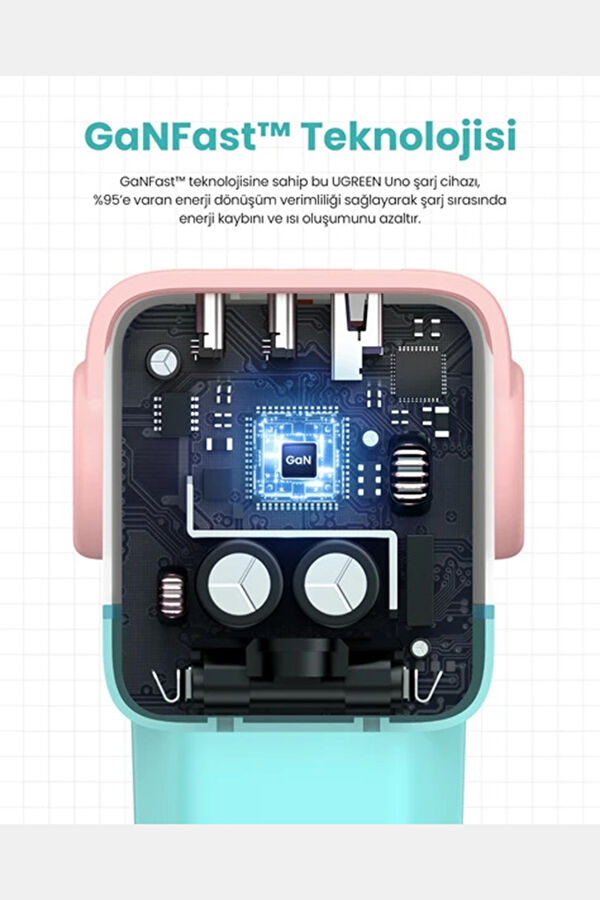 Nexode Uno 65W Robot GaN Fast Charger 2xUSB-C, 1xUSB-A 9