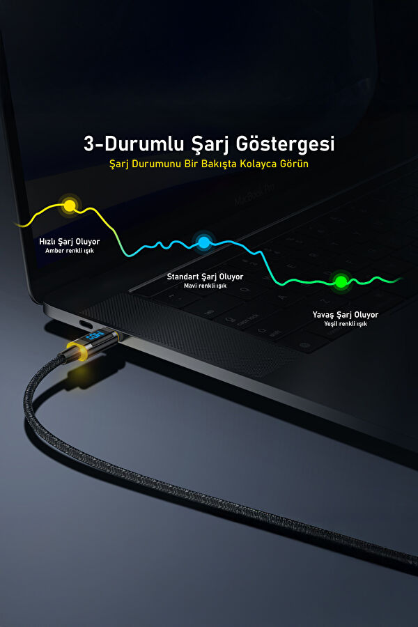 Magline Type-C to Type-C 1.2m 140W LED Display Super Fast Charging/Data Cable 4