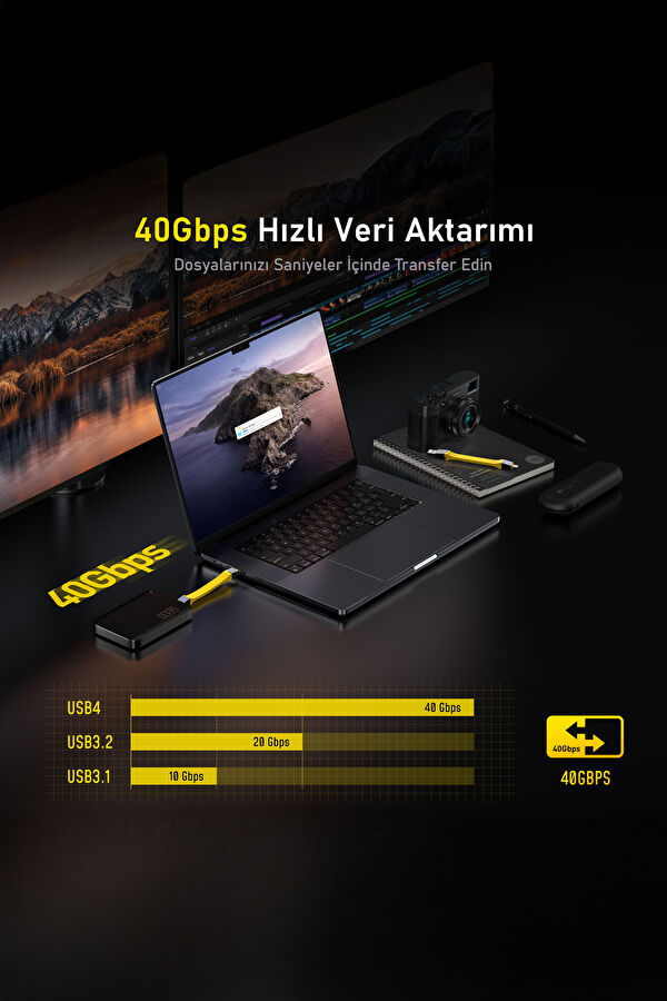 The Future 4-in-1 USB-C to USB-C Modular Extendable 1m Super Fast Charging/Data Cable Kit 4