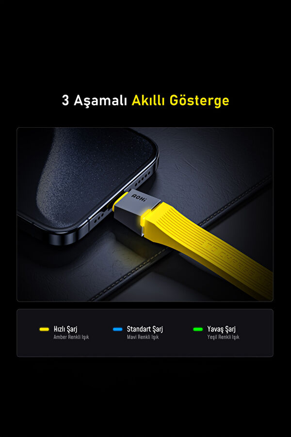 The Future 4-in-1 USB-C to USB-C Modular Extendable 1m Super Fast Charging/Data Cable Kit 8