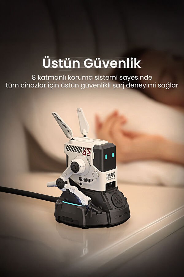Alpha65 White Robot 65W Fast Charger 5