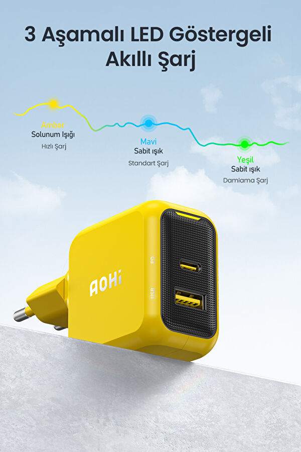 Magcube 2-Port GaN+ 67W Fast Charger 3