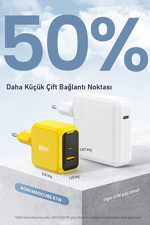 Magcube 2-Port GaN+ 67W Fast Charger 4