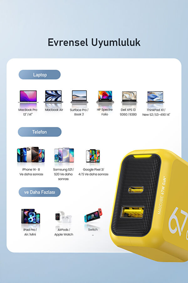Magcube 2-Port GaN+ 67W Fast Charger 7