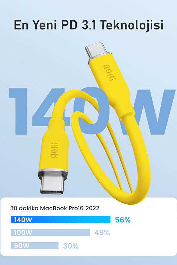 Silky Type-C to Type-C 1m PD 3.1 480Mbps 140W Süper Hızlı Şarj/Data Kablosu 4