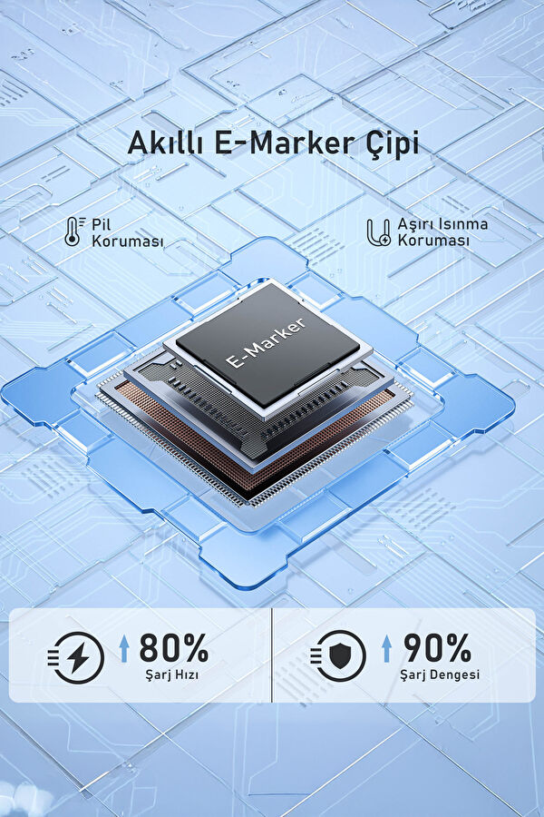 Silky Type-C to Type-C 1m PD 3.1 480Mbps 140W Süper Hızlı Şarj/Data Kablosu 6