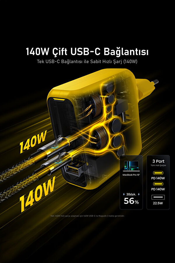 Magcube 3-Port 140W GaN+ Fast Charger 2