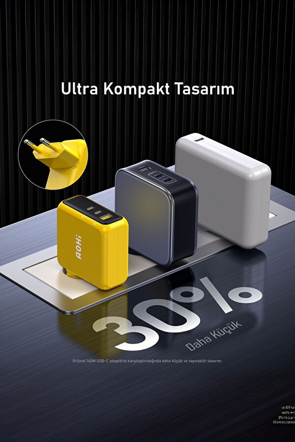 Magcube 3-Port 140W GaN+ Fast Charger 3