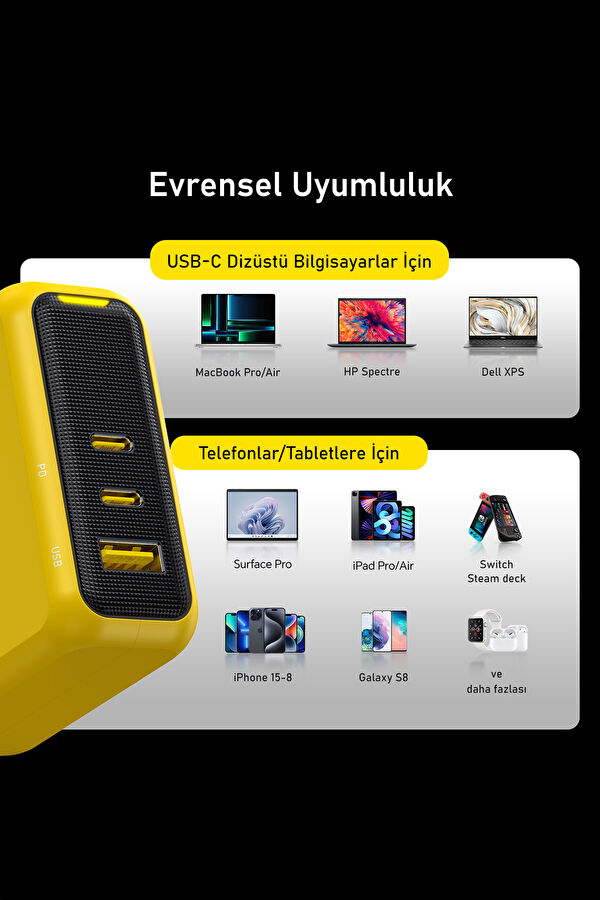 Magcube 3-Port 140W GaN+ Fast Charger 9