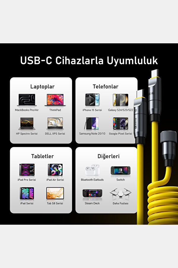 The Future Creative Power 8-in-1 Yellow Cable 2