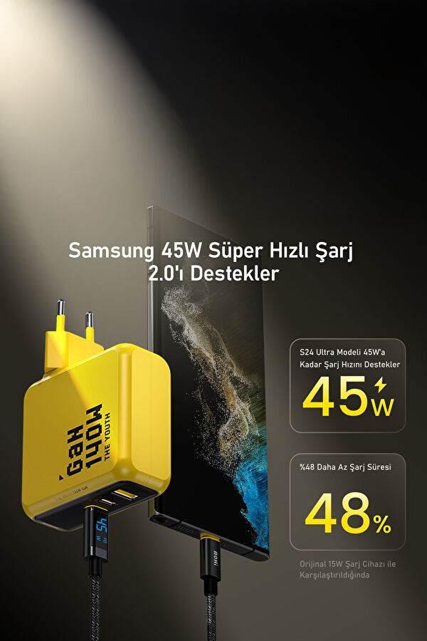 Youth 3-Port 140W GaN Fast Charger 2